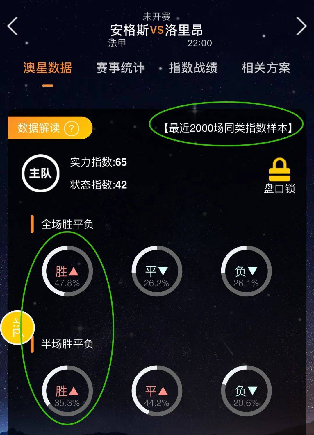 数据